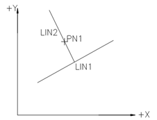 1386_By a Point and a Perpendicular l Line.png